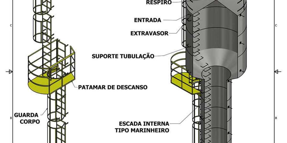 Caja contador agua con kit instalación Fontanería online