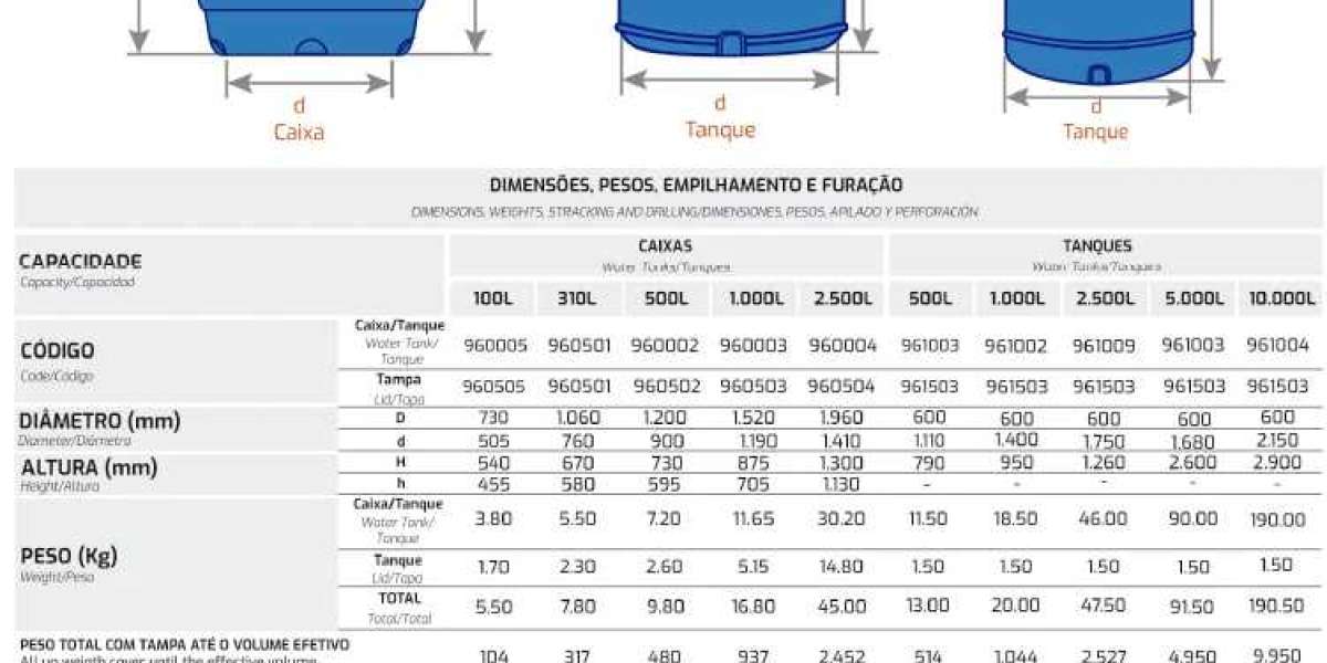 Sistema de columna seca