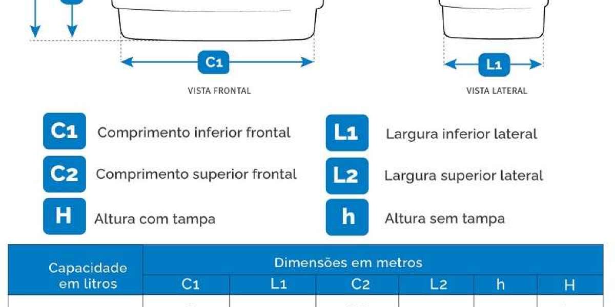 Tipos de Tanques y Depósitos Medidas y capacidades