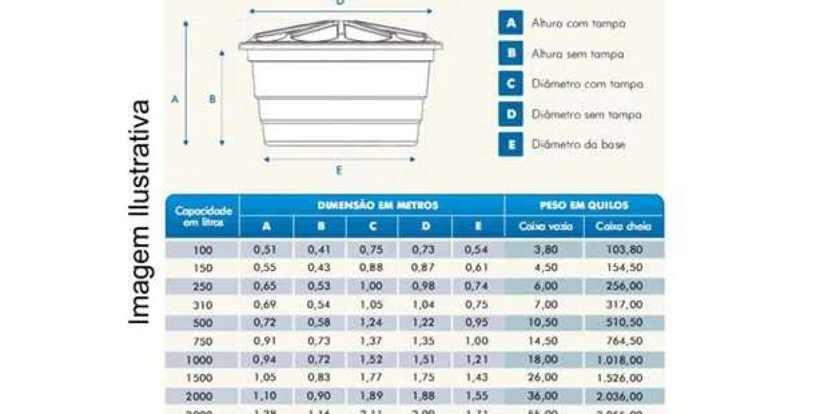 Sistema de columna seca