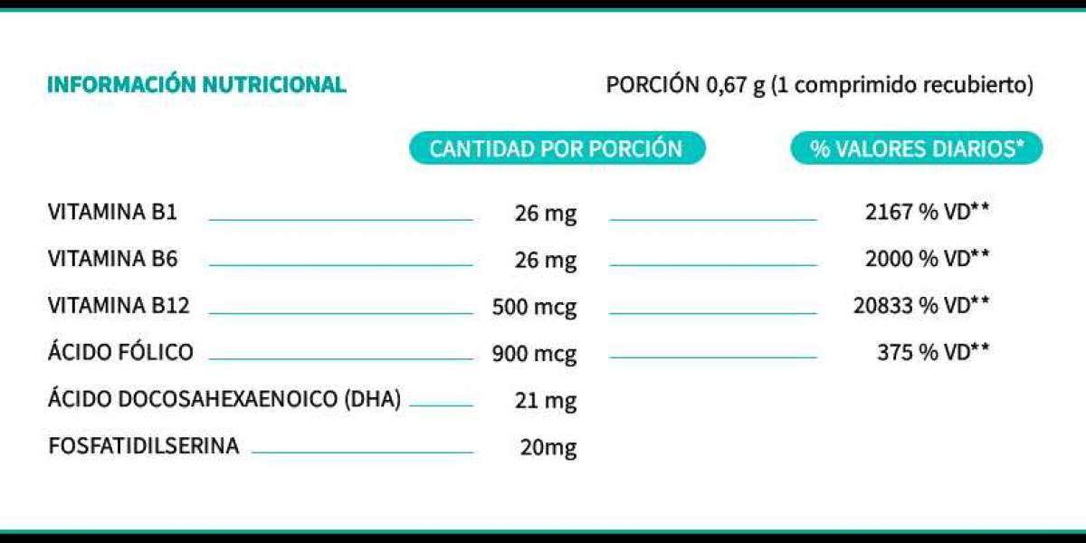 Infusión de romero: cómo prepararla receta y beneficios